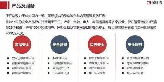 保旺达荣登安全牛“2020中国网络安全企业100强”，展现网络与信息安全软件开发实力