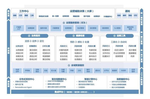 交通强国，智慧同行 锐捷网络携安全网络解决方案亮相第25届高速公路信息化大会